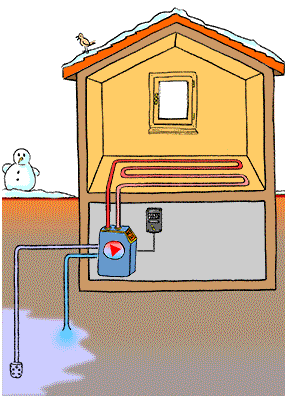 Pompe à chaleur (PAC) eau-eau