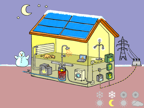 maison avec panneaux solaires photovoltaïques en hiver et de nuit