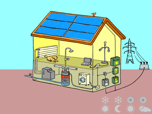 Maison avec panneaux solaires photovoltaïques