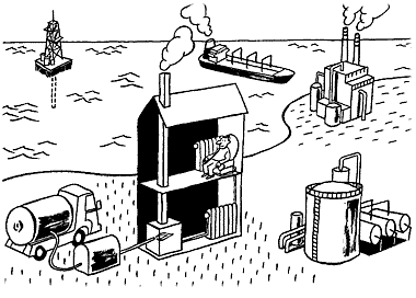Pétrole