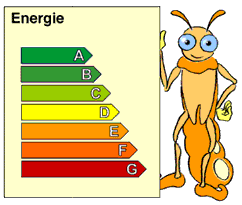 Étiquette-Énergie