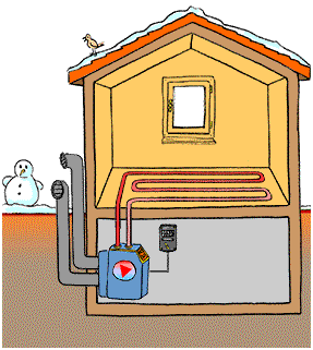 Pompe à chaleur (PAC) air-eau