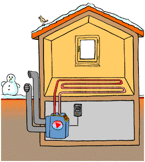 Pompe à Chaleur Air Eau Energie Environnementch