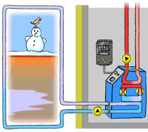 Confort thermique : généralité - Energie Plus Le Site