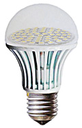 Ampoule à LEDs