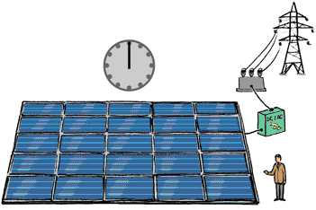 Une installation photovoltaïque exposée au soleil pendant 1 heure