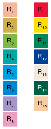 Charte Ra et R96a pour le test d'IRC-rendu des couleurs