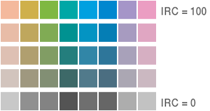 Palette de couleur dégradée de IRC=100 à IRC=0