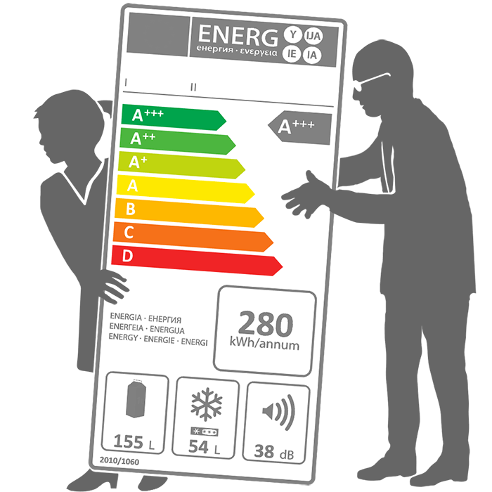 Deux personnes tiennent une immense étiquette-énergie