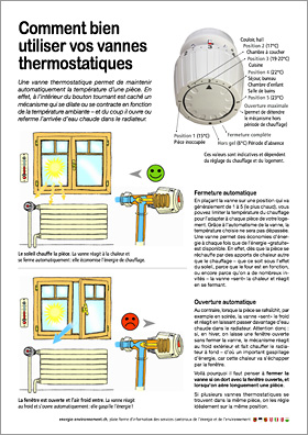 Fiche-conseil sur la vanne thermostatique