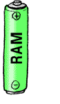 Pile AA 1,5 V – RAM