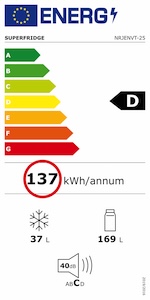 Étiquette Energie