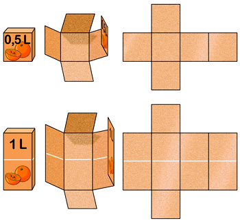 Comparaison de la surface d'un emballage de 0,5 litre et de 1 litre