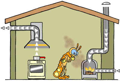 Le tirage d'une hotte de cuisine (hotte aspirante ou hotte de ventilation) à extraction inverse le courant dans la cheminée d'un poêle, ce qui entraîne des émanations de fumée à l'intérieur