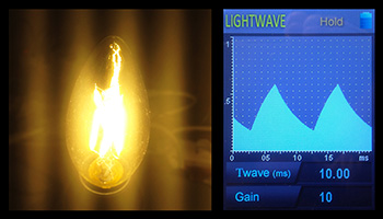 Photo prise avec un smartphone en comparaison de l'analyse d'un flickermètre