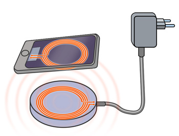 Adaptateur, bloc d'alimentation ou chargeur: on a intérêt à les débrancher  de la prise pour éviter le gaspillage d'électricité, le bruit et  l'électrosmog –