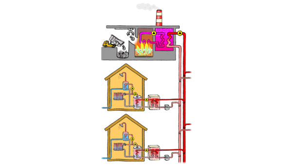 Chauffage à distance (CAD) et réseau de chaleur