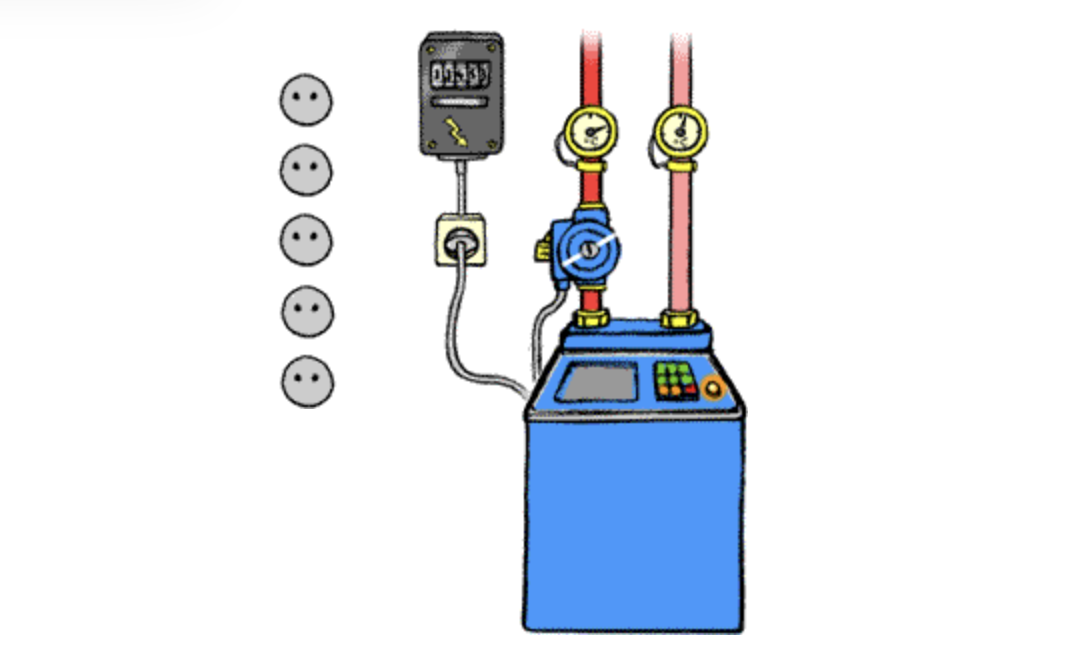 Circulateur (pompe de circulation)