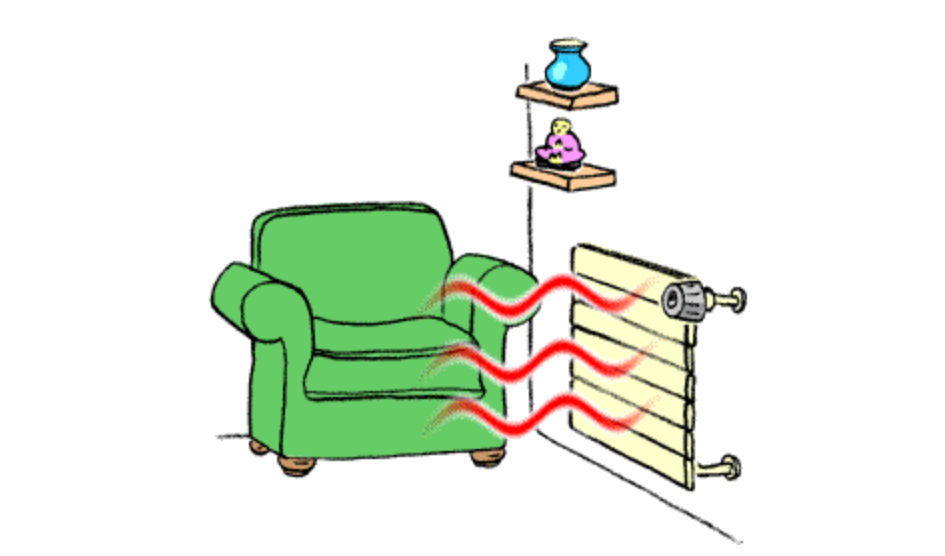 Radiateur / convecteur