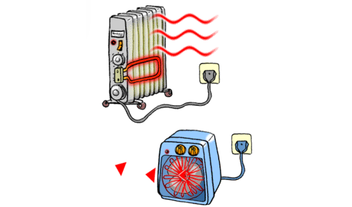 Radiateur d’appoint