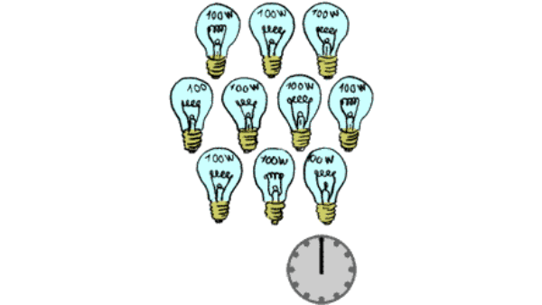 Kilowattheure (kWh)
