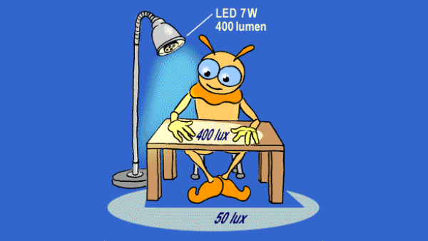 Lumen et Lux