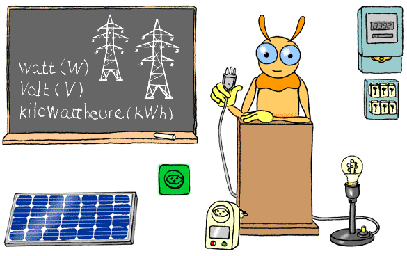 Electricité