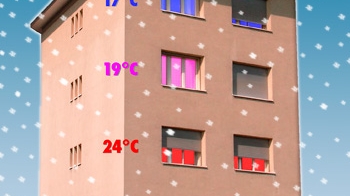 Déséquilibre du chauffage: appartements trop chauds et trop froids!