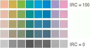 Palette de couleur dégradée de IRC=100 à IRC=0