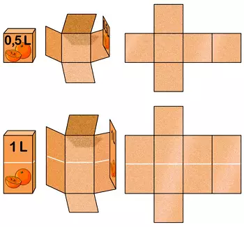 Comparaison de la surface d'un emballage de 0,5 litre et de 1 litre